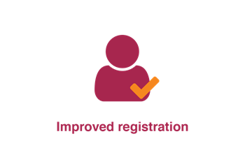 Improved Registration