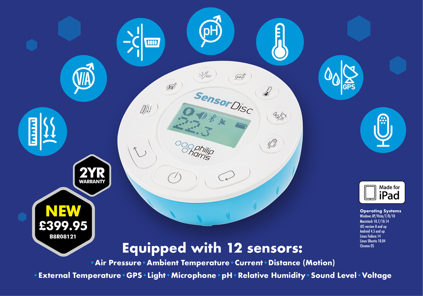 Equipped with 12 sensors